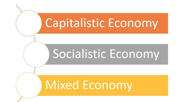 Economies